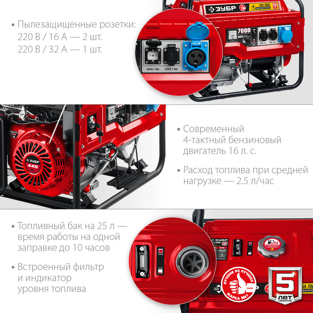 Генератор бензиновый 7000 Вт с автозапуском ЗУБР СБА-7000