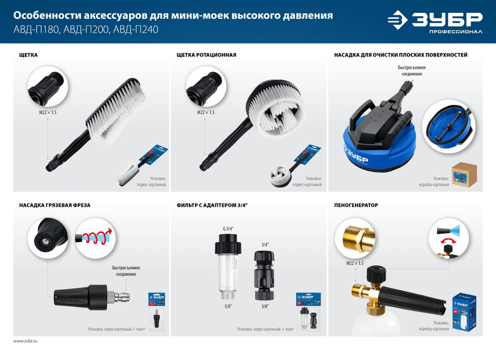 Насадка грязевая фреза для пистолета МИГ-280 ЗУБР 70404-280
