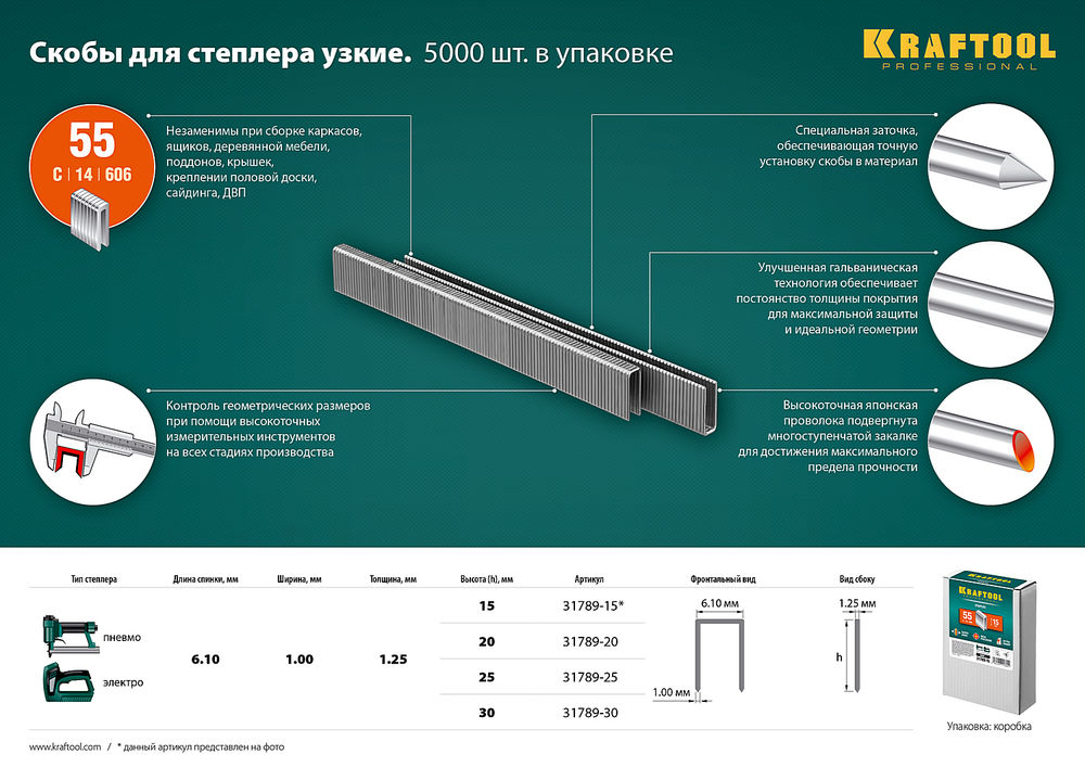 Скобы тип 55 (90/C), 25 мм, калибр 18GA, 5000 шт KRAFTOOL 31789-25