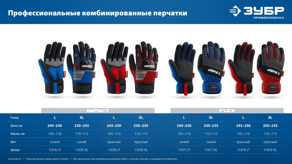 Перчатки комбинированные IMPACT р.L (9), красные, антивибрационные, противоударные ЗУБР Профессионал 11478-L