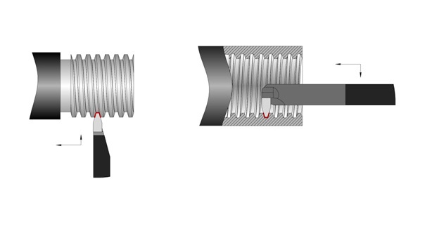 Резец токарный резьбовой для наружной трапецеидальной резьбы ГОСТ 18885-73 32х20х170 Т15К6 КИЗ